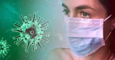 coronavirus