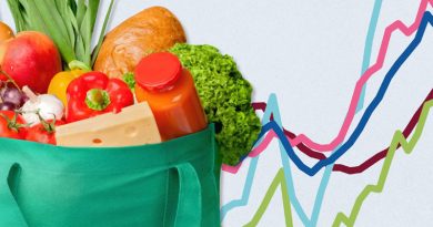 Rising food prices