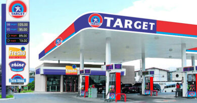 petrol pumps