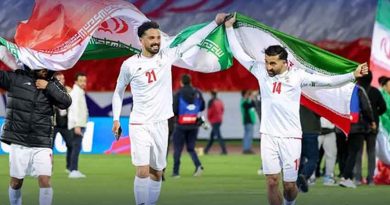 Football World Cup